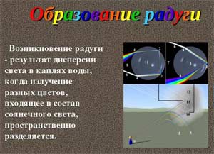 Конспект по познавательному развитию. Тема: «Тайны солнечного зайчика»