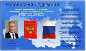 Ознакомление детей старшего дошкольного возраста с государственной символикой России