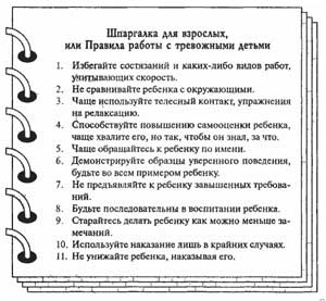 ПРОГРАММА "Коррекция страхов и тревожности у детей дошкольного и младшего школьного возраста"