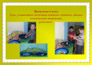 «СОЗДАНИЕ РАЗВИВАЮЩЕЙ СРЕДЫ В СЕЛЬСКОМ ДОШКОЛЬНОМ ОБРАЗОВАТЕЛЬНОМ УЧРЕЖДЕНИИ» (КАБИНЕТ ПЕДАГОГА - ПСИХОЛОГА)