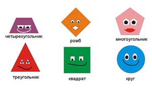 Путешествие по стране геометрических фигур.
