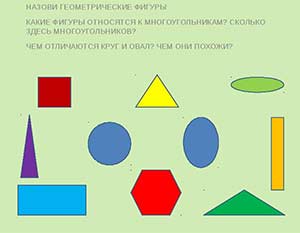 Конспект по математике в подготовительной к школе группе Тема: Число 7 и его состав, ориентировка на листе бумаги, ориентировка во времени, логические задачи с математическим содержанием, сравнение двух чисел.