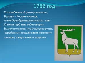 Презентация Наш город родной — Бузулук