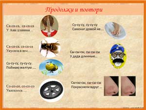 Конспект занятия по формированию фонетико-фонематических процессов в подготовительной к школе группе (подгрупповое)