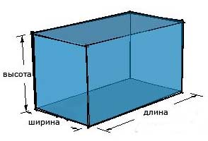 План открытого занятия по Ф.Э. М. П. в подготовительной группе. Тема: Объем. Вместимость.