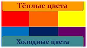 Конспект занятия по развитию зрительного восприятия в старшей компенсирующей группе Тема: «Теплые и холодные цвета»