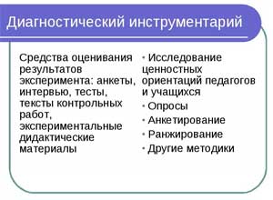 ИСПОЛЬЗОВАНИЕ ДИАГНОСТИЧЕСКОГО ИНСТРУМЕНТАРИЯ И ПРИНЦИПОВ РАЗНОУРОВНЕВОГО И ДИФФЕРЕНЦИРОВАННОГО ПОДХОДА В ДИАГНОСТИКЕ ДЕТЕЙ