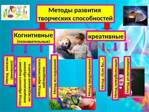 Игровые приемы для развития творческой самостоятельной деятельности детей.