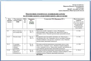 Перспективно-тематическое планирование работы по обучению грамоте в подготовительной к школе группе